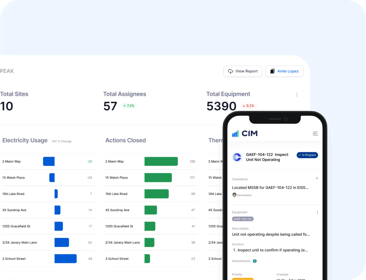 CIM PEAK Platform - Building Analytics & Operations